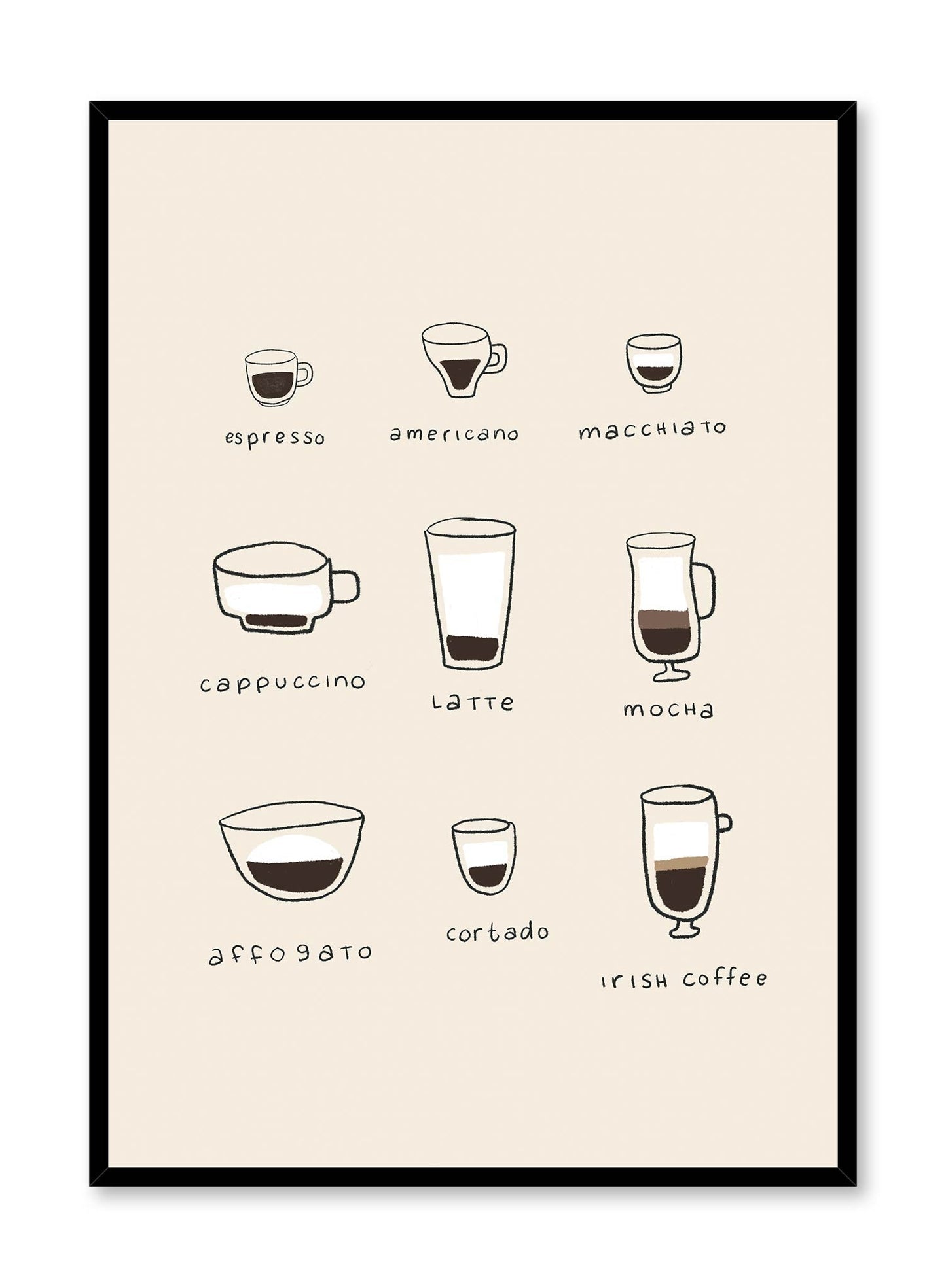 Java Encyclopedia, Poster